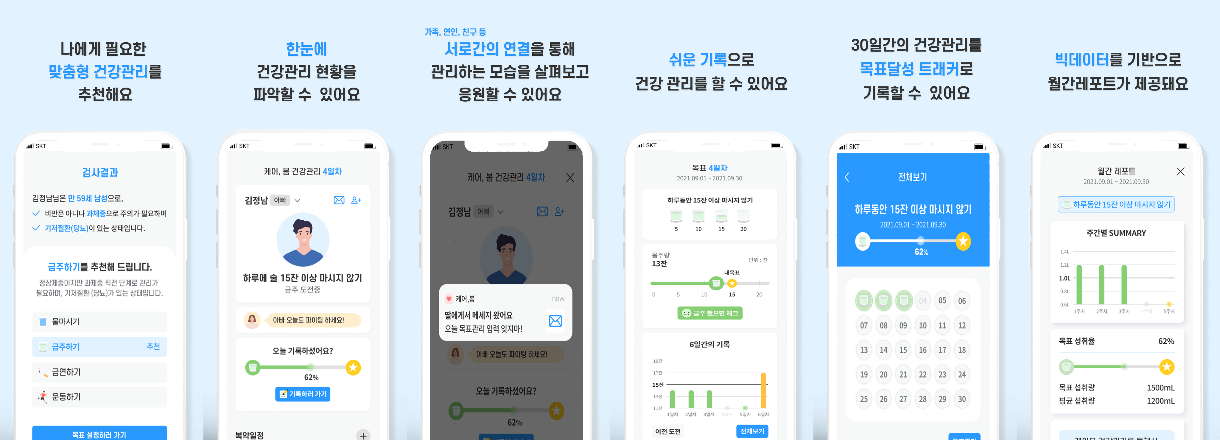 Carebom - Application Mobile
